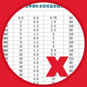 化学药液过滤机 化学药液过滤机